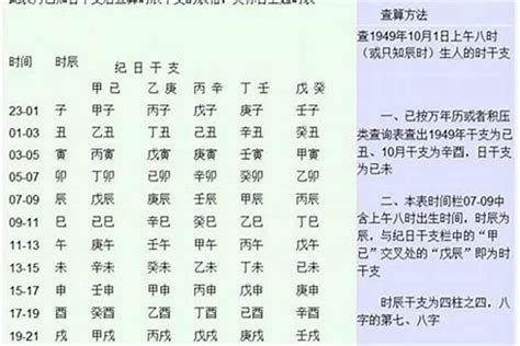 如何算八字合不合|八字相合是什么意思 怎么查俩人八字合不合